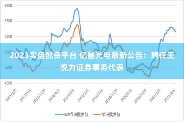 2023实盘配资平台 亿晶光电最新公告：聘任王悦为证券事务代表