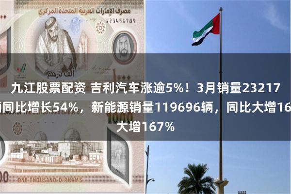 九江股票配资 吉利汽车涨逾5%！3月销量232177辆同比增长54%，新能源销量119696辆，同比大增167%